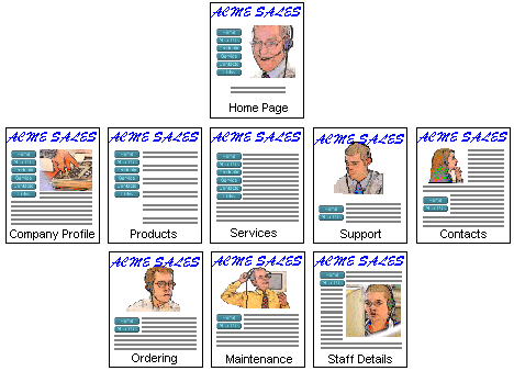 Business Web Page